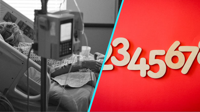 Covid-19 | Record de cazuri noi, in Romania! 994 de infectati depistati in 24 de ore si 36 de decese