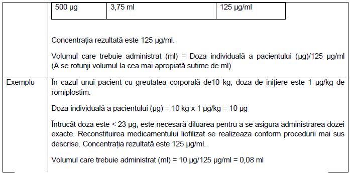 pierderea maximă de greutate săptămânală maximă al diafa slimming ceai recenzii