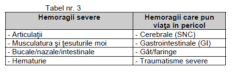 tipul de tratament al articulațiilor 2a)