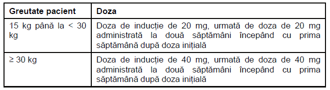 ce alimente te ajuta sa slabesti ceai pentru a pierde recenzii în greutate