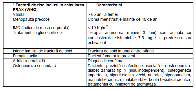 prolia osteoporoza)