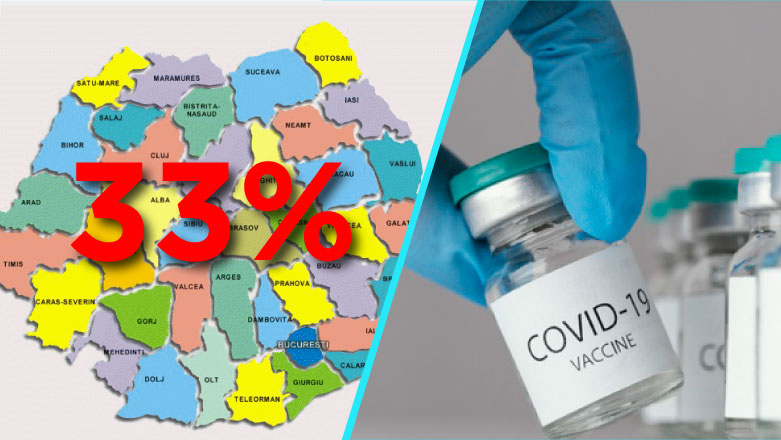 33% acoperire vaccinala anti-Covid, in Romania