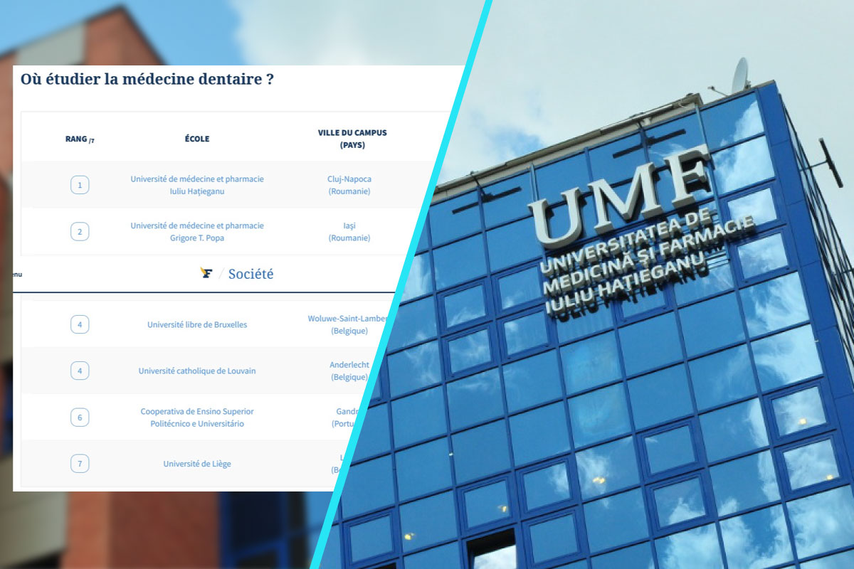 UMF „Iuliu Hatieganu” Cluj-Napoca, in topul universitatilor europene recomandate de Le Figaro