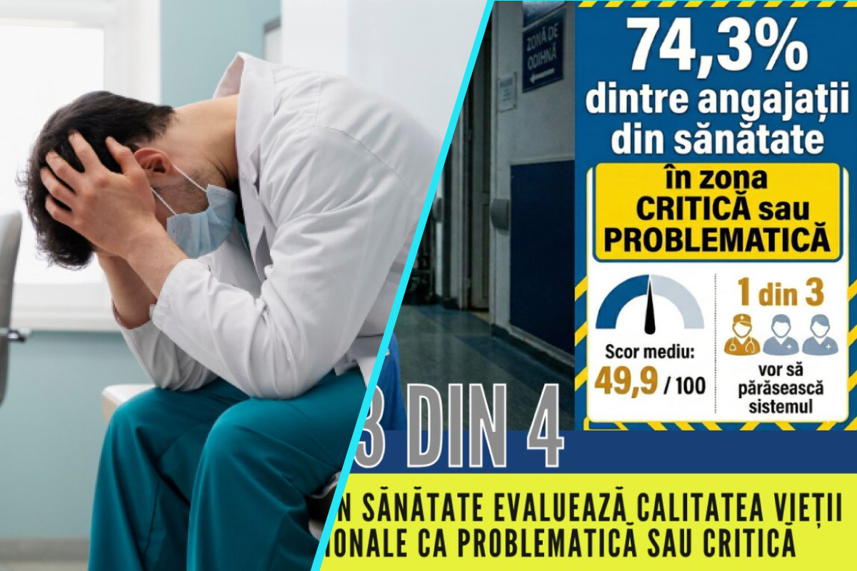Sistemul medical este la limita: 3 din 4 angajati din Sanatate lucreaza in conditii critice
