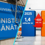 Buget mai mare pentru compensarea medicamentelor in programele nationale