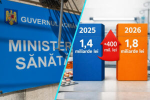 Buget mai mare pentru compensarea medicamentelor in programele nationale