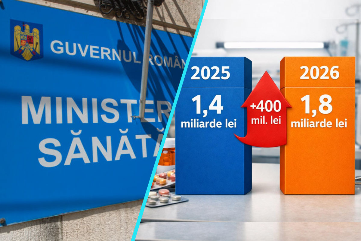 Buget mai mare pentru compensarea medicamentelor in programele nationale